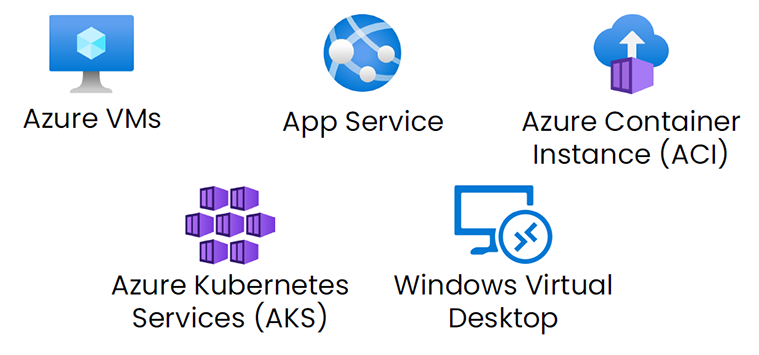 Azure Compute Services