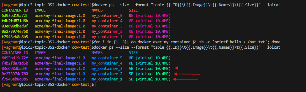 docker-image-cow